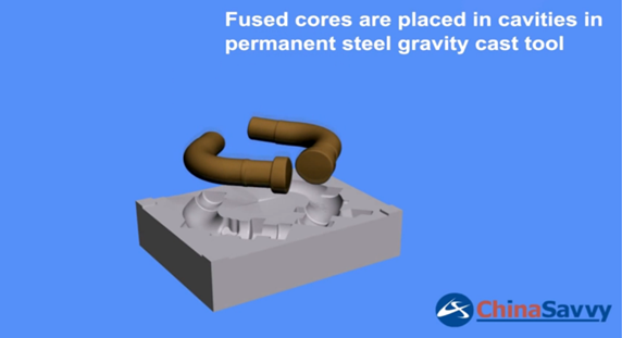 Permanent Mold Gravity Casting